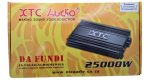My Audio and Security